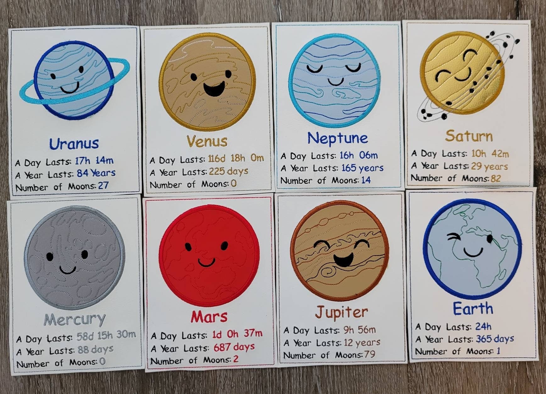 Planet Flash Cards - Outer Space Facts - Teaching Tool - Classroom - Homeschool - Montessori - Educational