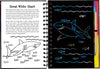 Scratch & Sketch: Sharks by Peter Pauper Press #331304