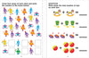Preschool Math Workbook by Peter Pauper Press #335432