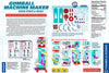 Gumball Machine Maker by Thames & Kosmos #550101