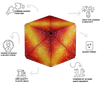 Shashibo Solar Shape Shifting Fidget Box #SHA18SL